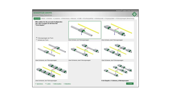Gebruiksvriendelijke interface