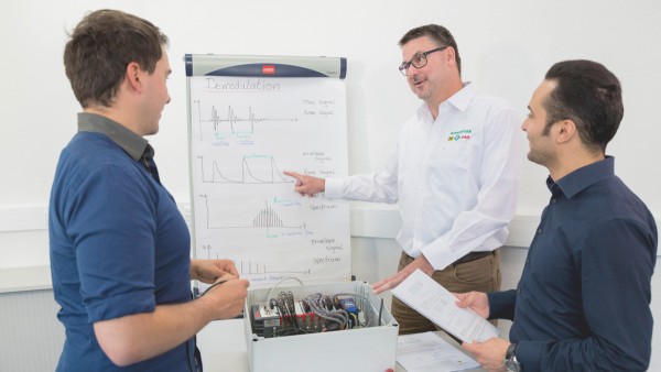 Schaeffler-toestandbewaking Troubleshooting
